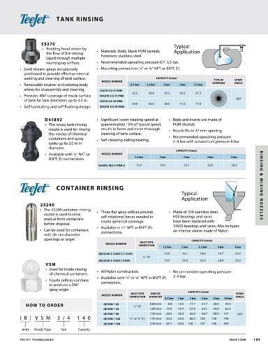 Catalog 52 Tank Rinsing Nozzles