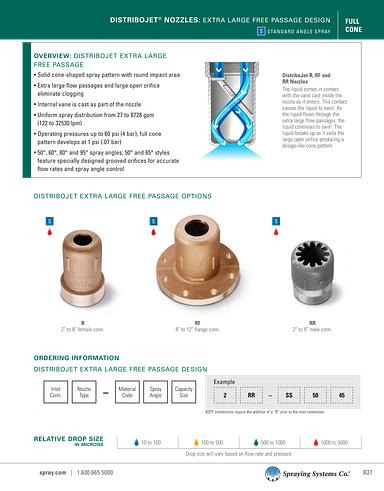 Catalog75 Hydraulic Nozzles Metric Units DistriboJet R RR and RF