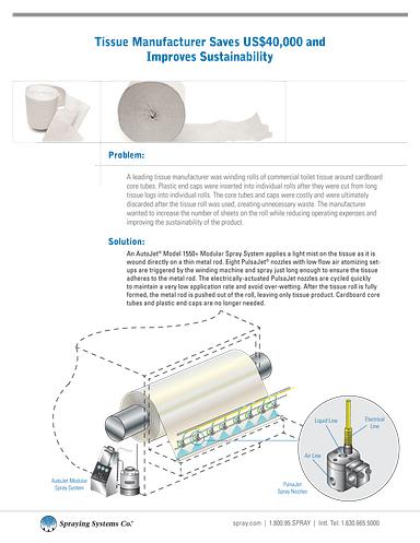 CS194 Tissue-Mfg-Saves Improves-Sustainability