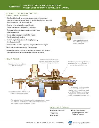 TankJet B Injector Tank Cleaning Catalog