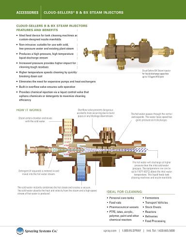 TankJet B & BX Injector Tank Cleaning Catalog