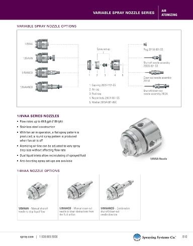 C76B-AA-AUTO Metric Variable Spray Nozzles