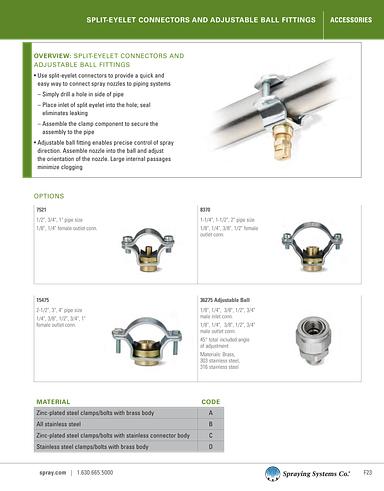 Catalog75 Hydraulic Nozzles Metric Units Split-Eyelet Connectors and Adjustable Ball Fittings