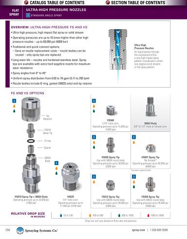 Catalog75 Hydraulic Nozzles US Units Ultra High Pressure VS Spray Tips