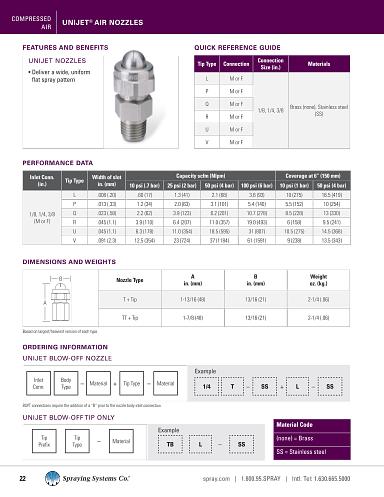 C20 UniJet Blow-Off Nozzles