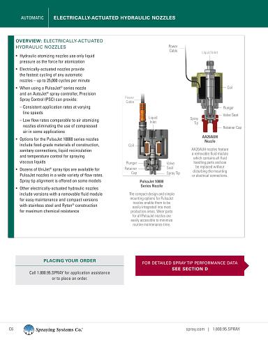 C76B-AA-AUTO US Automatic Nozzles Electrically-Actuated Hydraulic-Atomizing