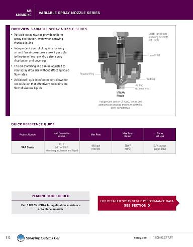 C76B-AA-AUTO US Variable Spray Nozzles