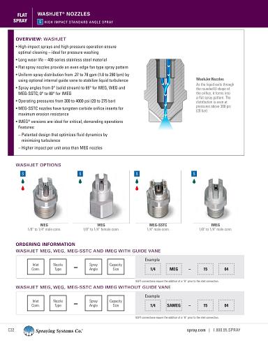 Catalog75 Hydraulic Nozzles US Units WashJet MEG WEG MEG-SSTC