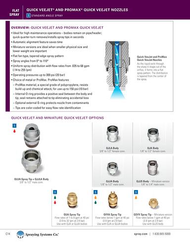 Catalog75 Hydraulic Nozzles Metric Units ProMax Quick VeeJet Bodies Tips