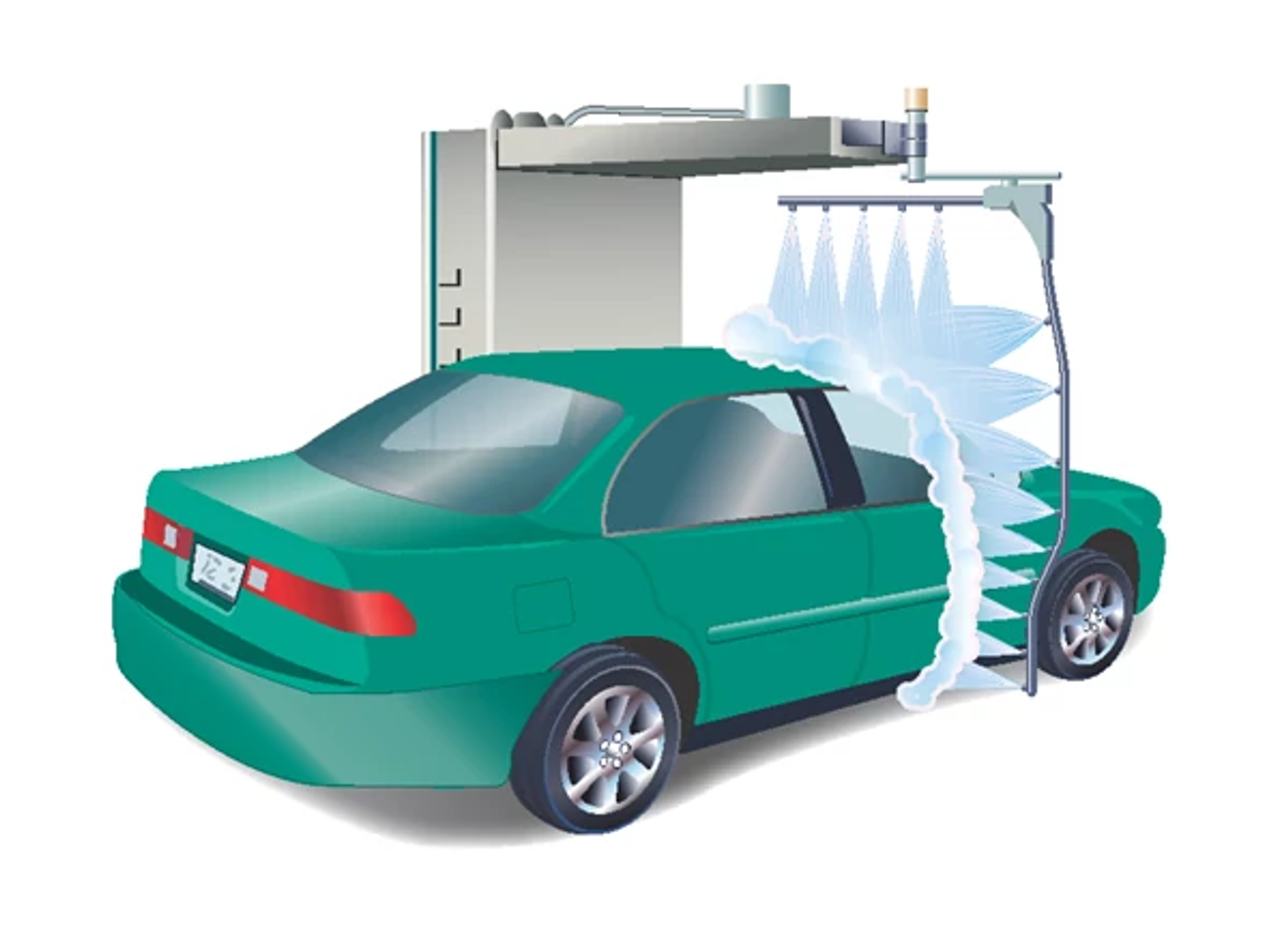 Car Wash | Spraying Systems Co.