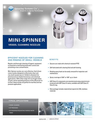 B682B Mini Spinner Nozzles
