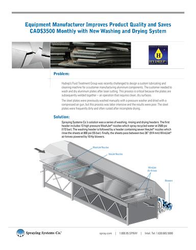CS156A Equip-Mfg Washing-Drying web