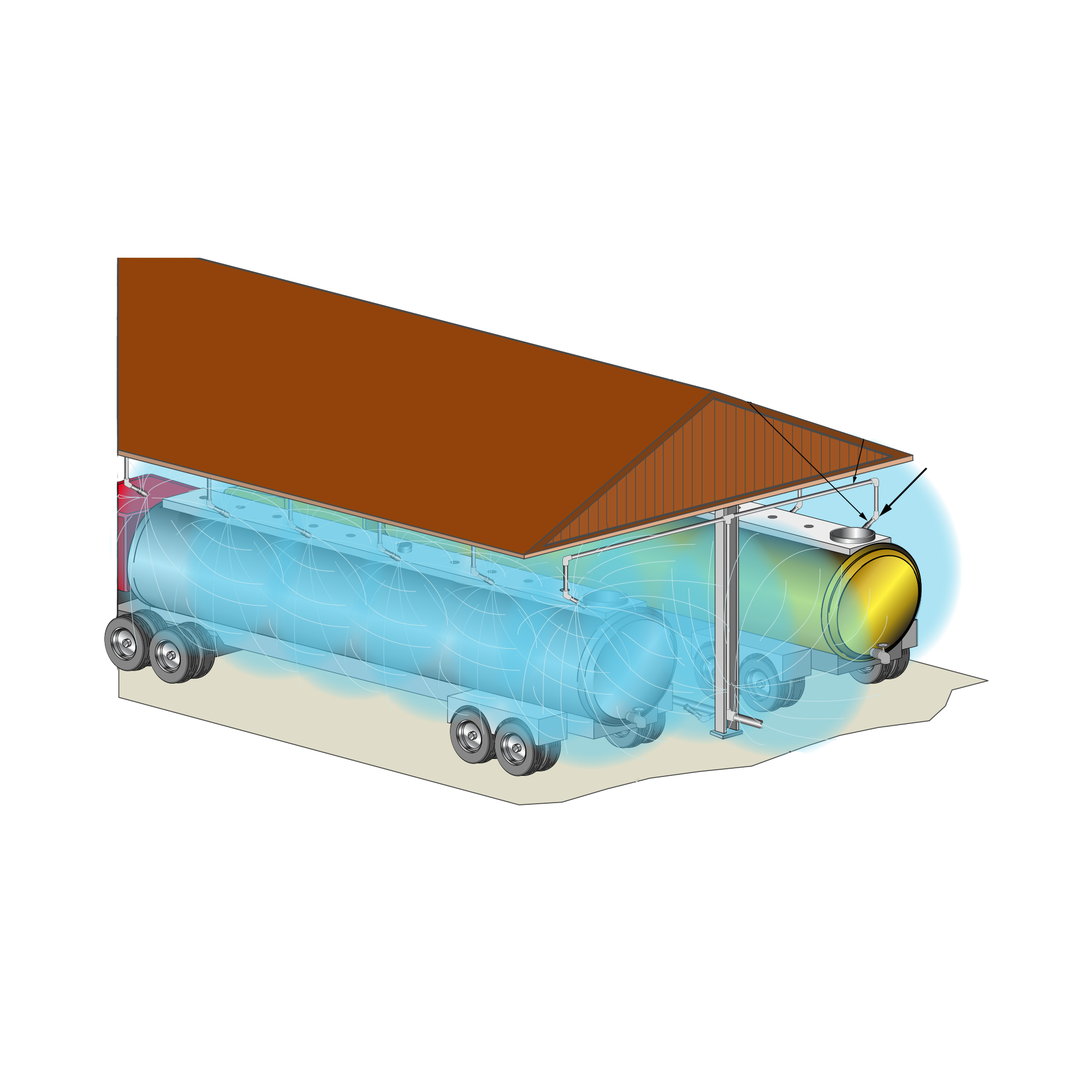 Gas Humidification