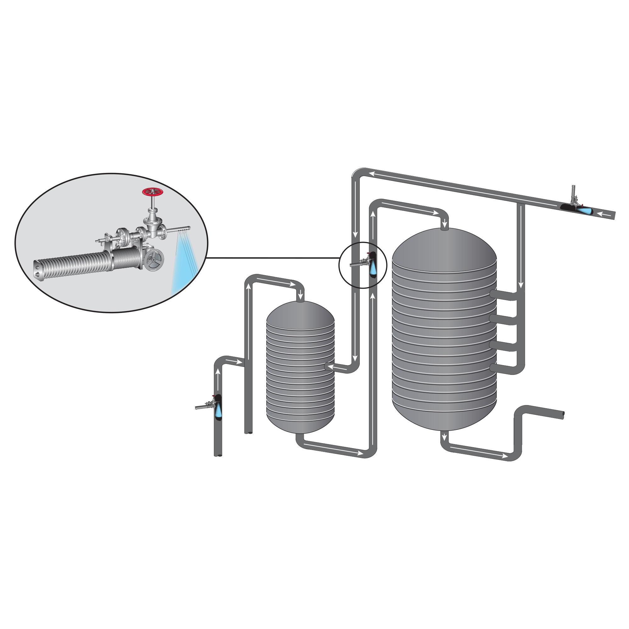 Gas Cooling & Conditioning