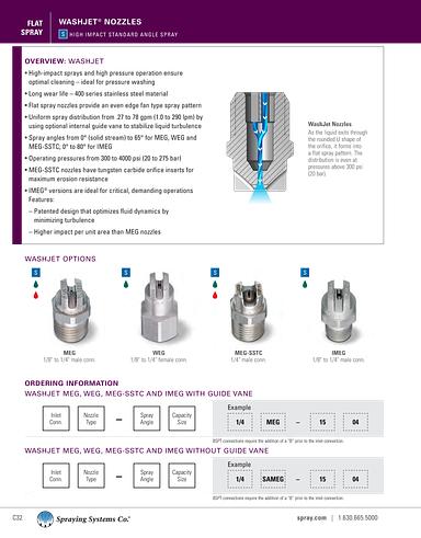 Catalog75 Hydraulic Nozzles Metric Units WashJet WEG